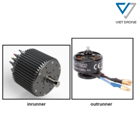 Động cơ không chổi than (DC Brushless) là gì? Điều khiển, ứng dụng và phân loại động cơ DC Brushless 
