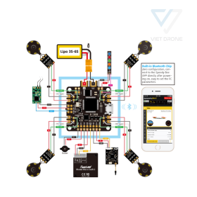 Tất tần tật những thứ cần biết về Flight Controller - Bộ điều khiển bay của Drone