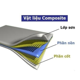 Vật liệu Composite Siêu Nhẹ cho eVTOL: Đổi Mới Kỹ Thuật Kinh Tế Tầm Thấp